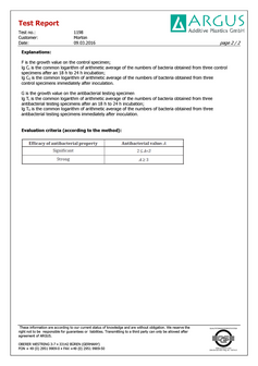 Antibacterieel certificaat