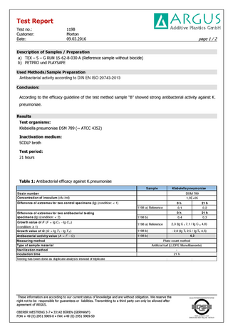 Antibacterieel certificaat