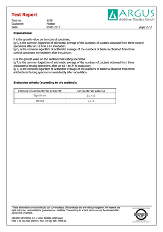 Antibacterieel certificaat