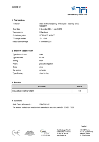 Antistatic_TFI-Report 451924-02_EN_Pagina_2